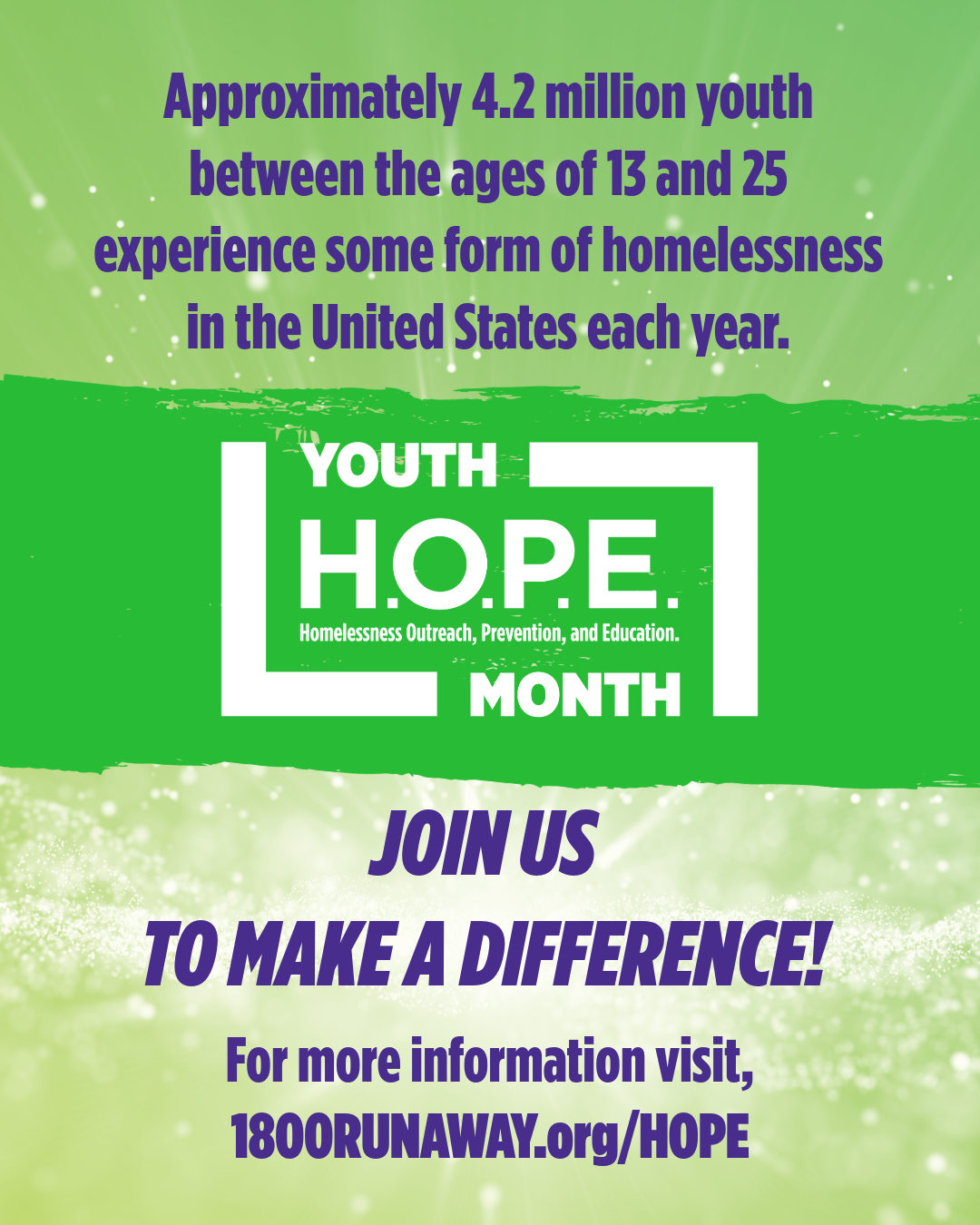 Youth HOPE Month - Toolkit - 2026 Demo 10 Youth HOPE Month 2026 8 Social Media Kickoff 02